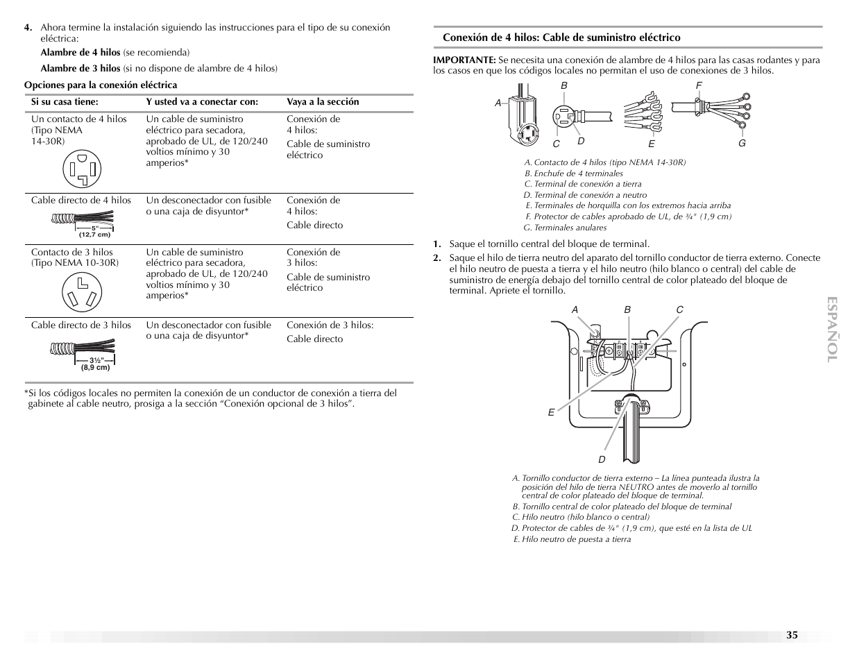 Maytag ELECTRIC DYER User Manual | Page 35 / 72