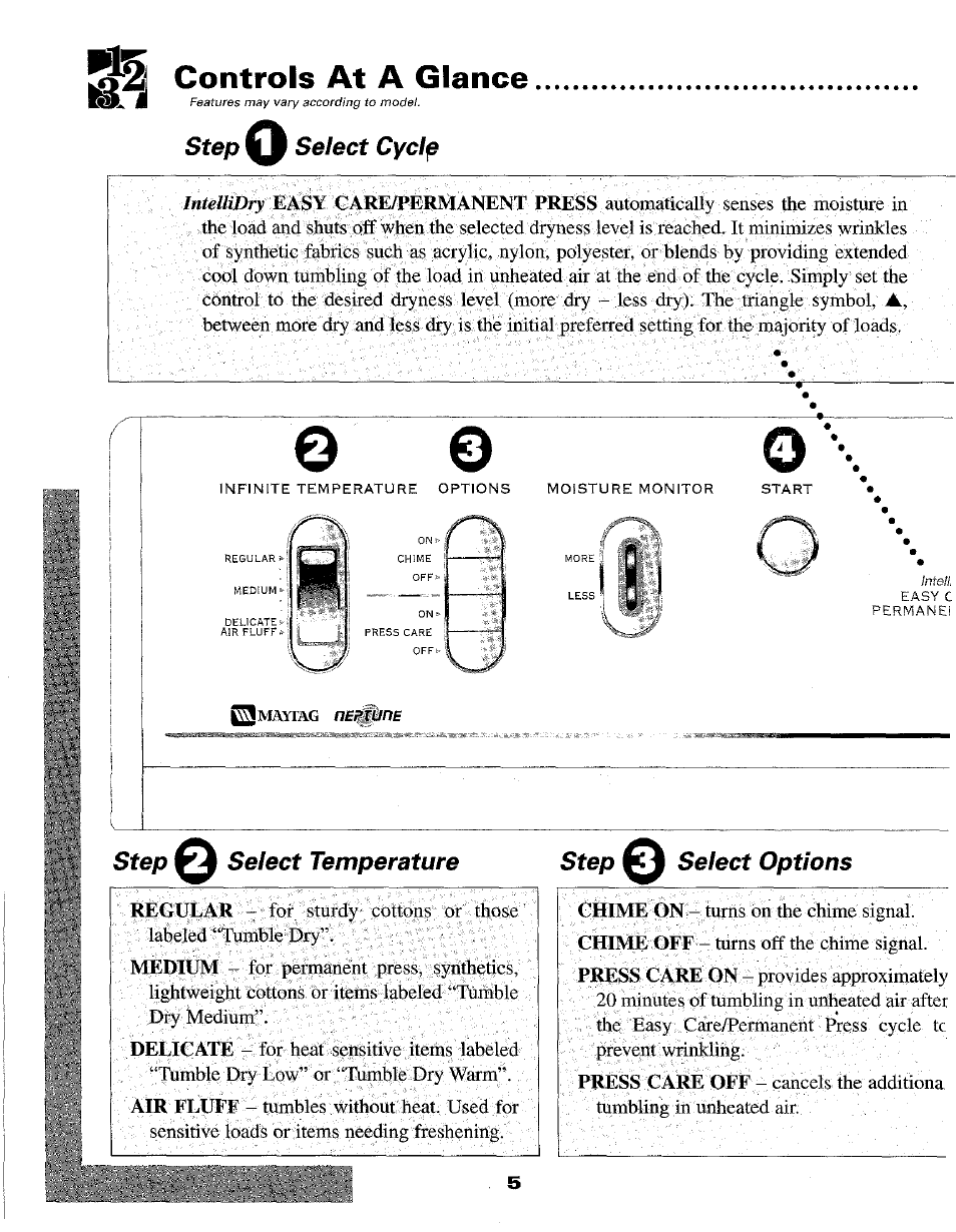 Controls at a glance, Controls at a glance -6, Step select cyclp | Step select temperature step select options | Maytag MD3000 User Manual | Page 6 / 11