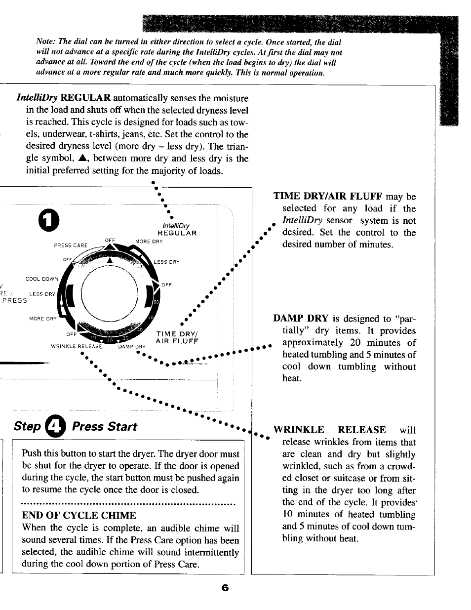 Press start | Maytag MD3000 User Manual | Page 7 / 11