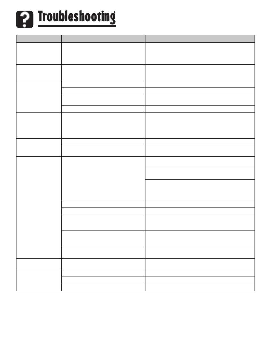 Troubleshooting | Maytag G32026PExx User Manual | Page 20 / 22