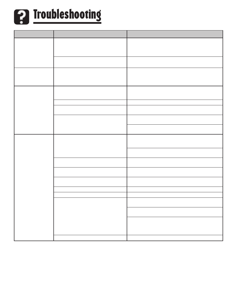 Troubleshooting | Maytag G32026PExx User Manual | Page 21 / 22