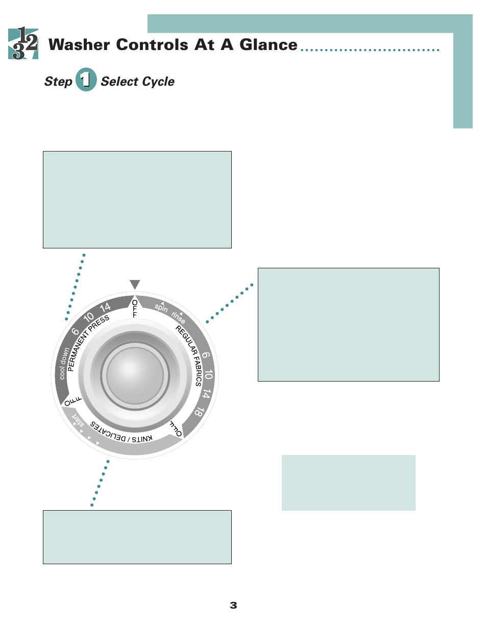 Washer controls at a glance, Select cycle step | Maytag Stacked Laundry User Manual | Page 5 / 16