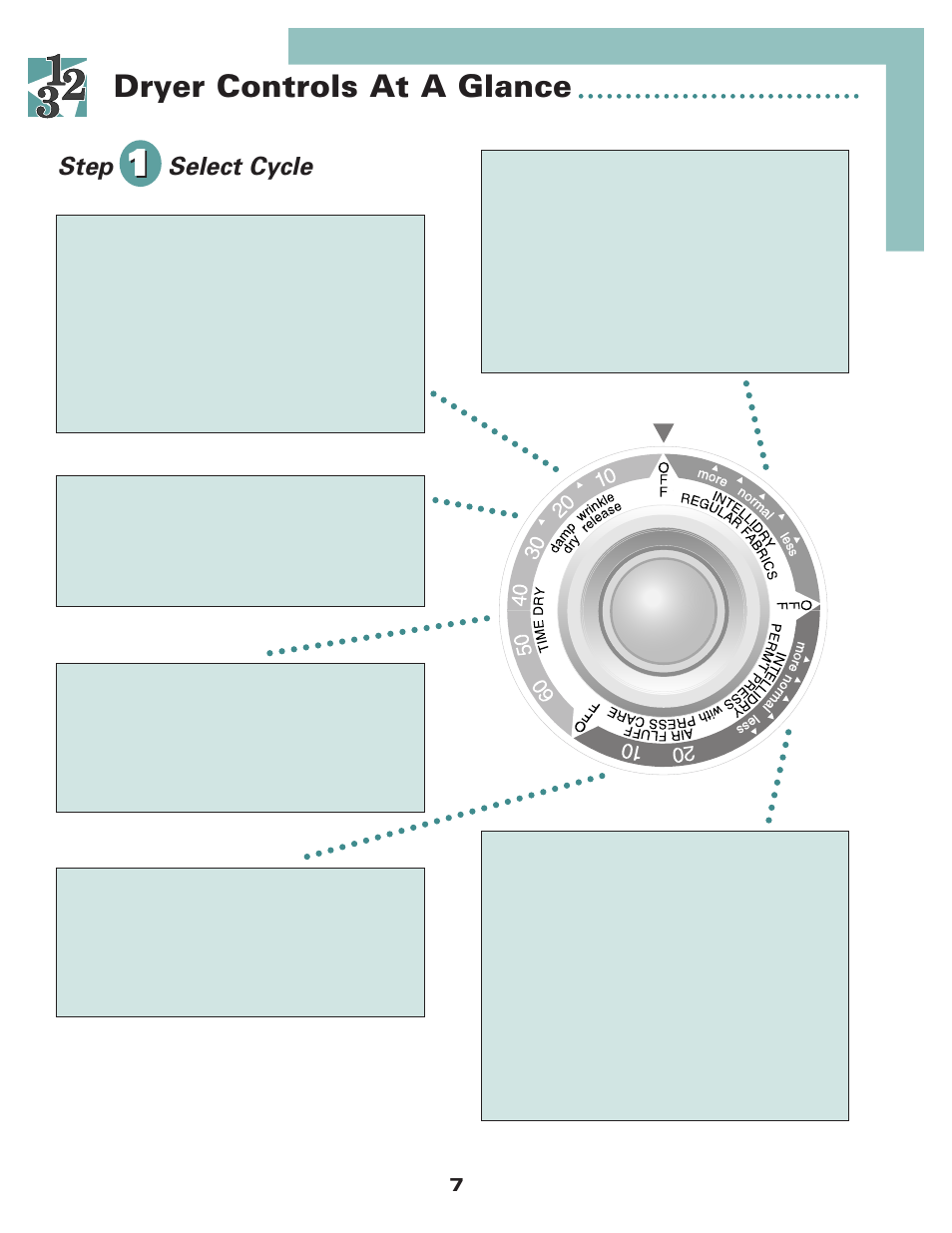 Dryer controls at a glance | Maytag Stacked Laundry User Manual | Page 9 / 16