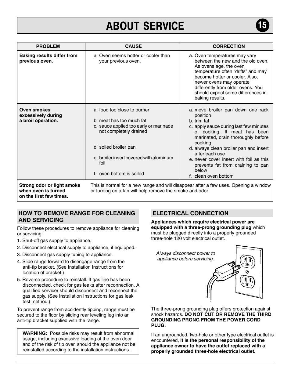 About service | Maytag 8113P644-60 User Manual | Page 15 / 16