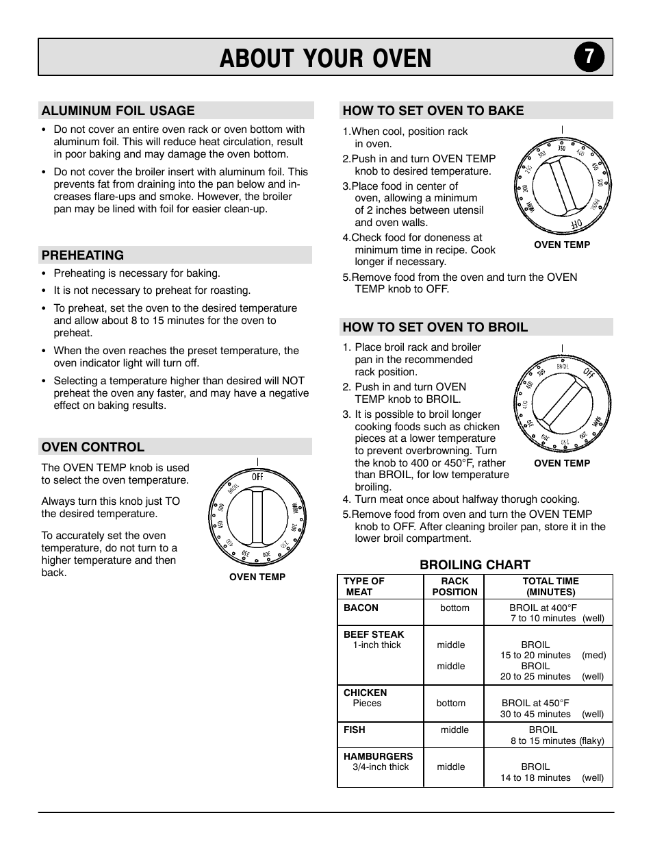 About your oven | Maytag 8113P644-60 User Manual | Page 7 / 16