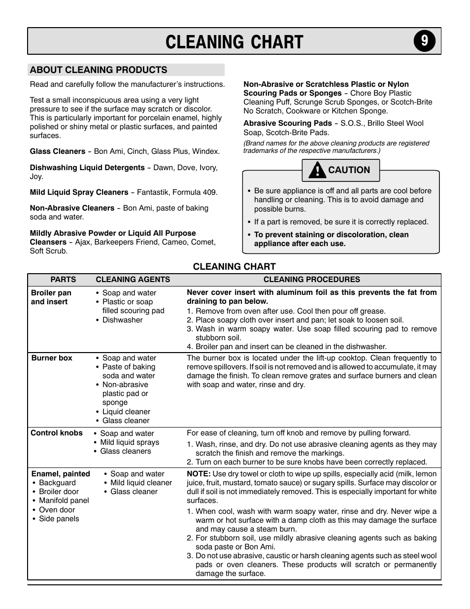 Cleaning chart | Maytag 8113P644-60 User Manual | Page 9 / 16