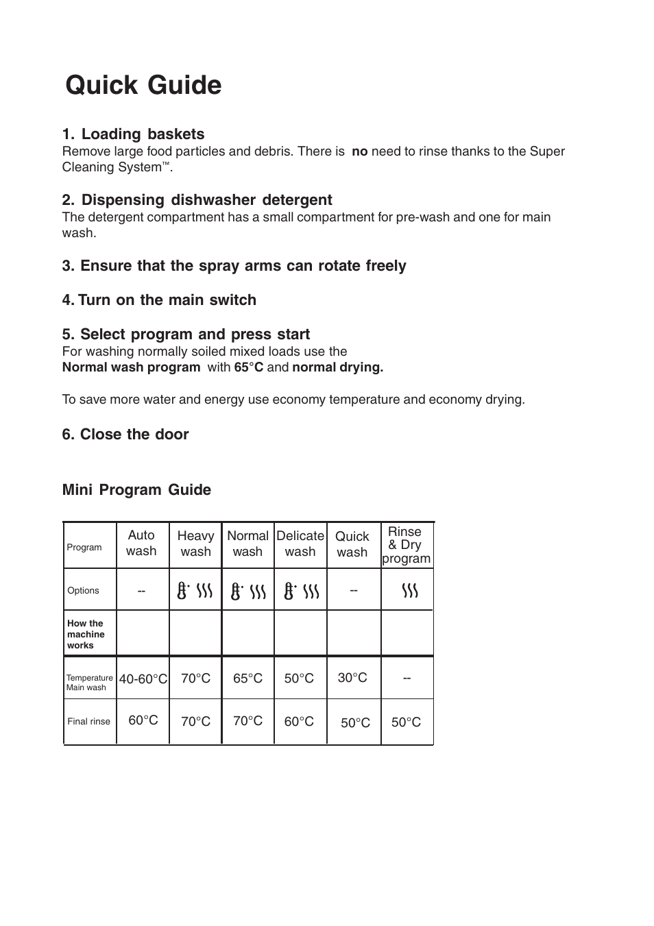 Quick guide | Maytag 860S User Manual | Page 2 / 40