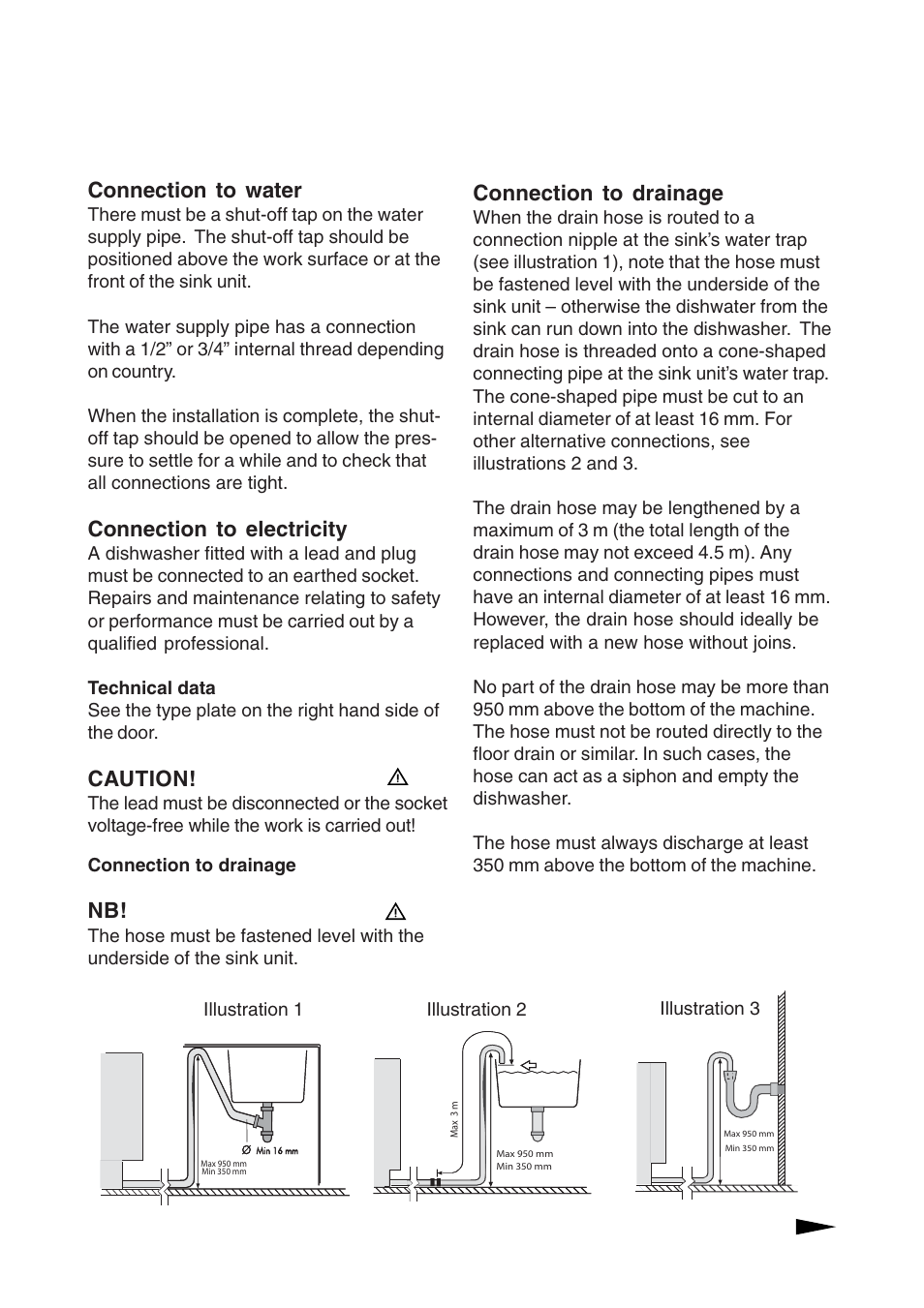 Connection to water, Connection to electricity, Caution | Connection to drainage | Maytag 860S User Manual | Page 31 / 40