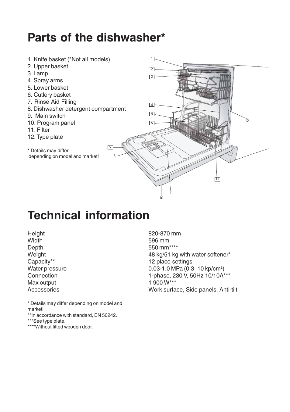 Parts of the dishwasher, Technical information | Maytag 860S User Manual | Page 8 / 40