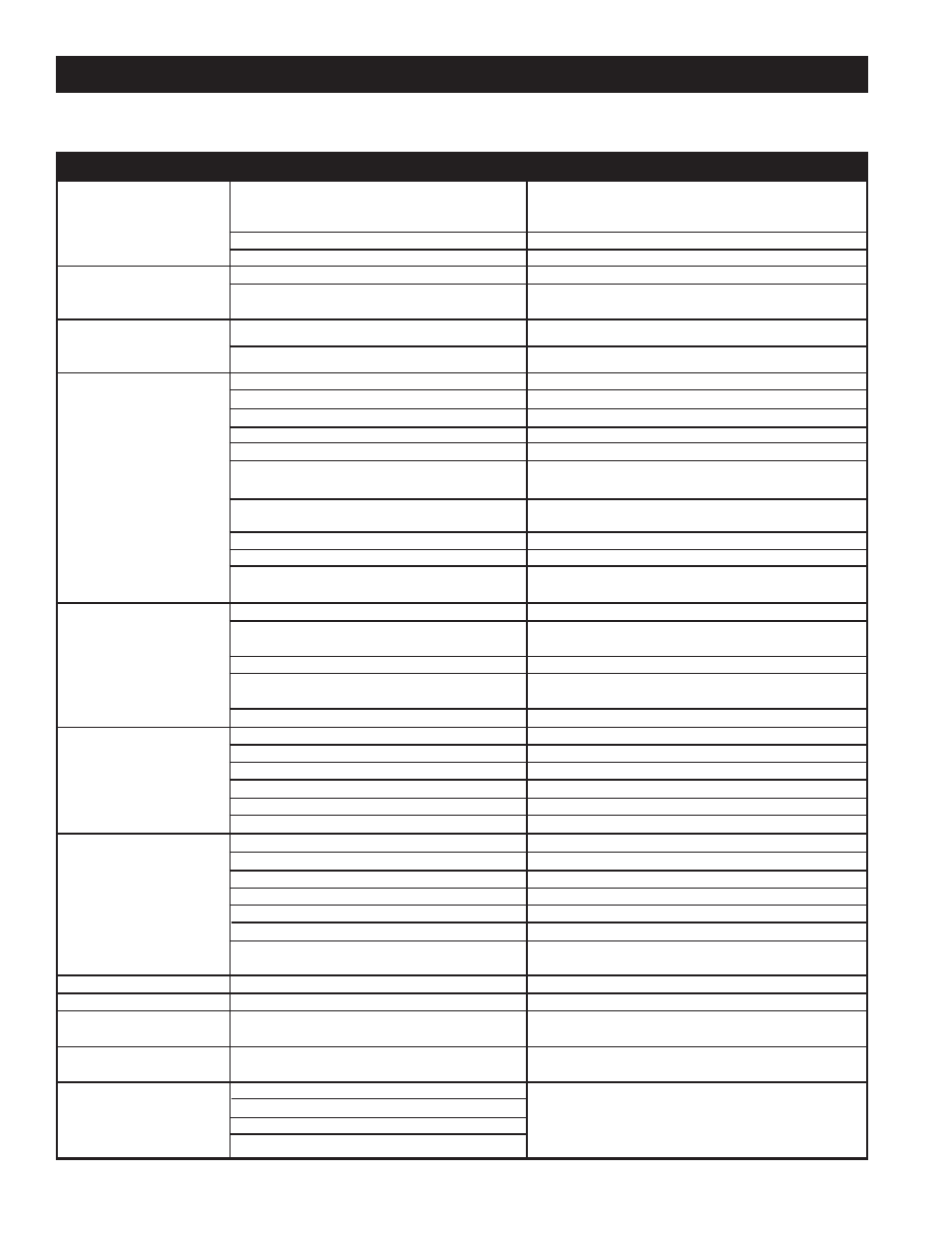 Troubleshooting guide | Maytag C3 User Manual | Page 26 / 32