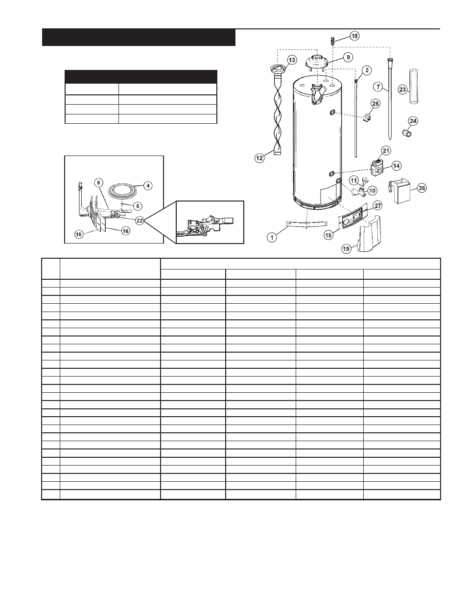 Repair parts list, Maytag gas water heaters, Model no’s | Maytag C3 User Manual | Page 29 / 32