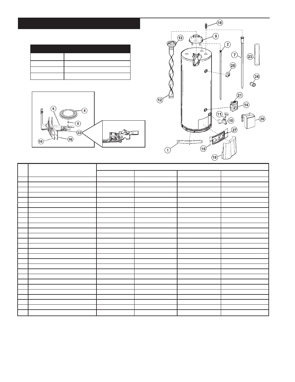 Repair parts list, Maytag gas water heaters, Model no’s | Maytag C3 User Manual | Page 30 / 32