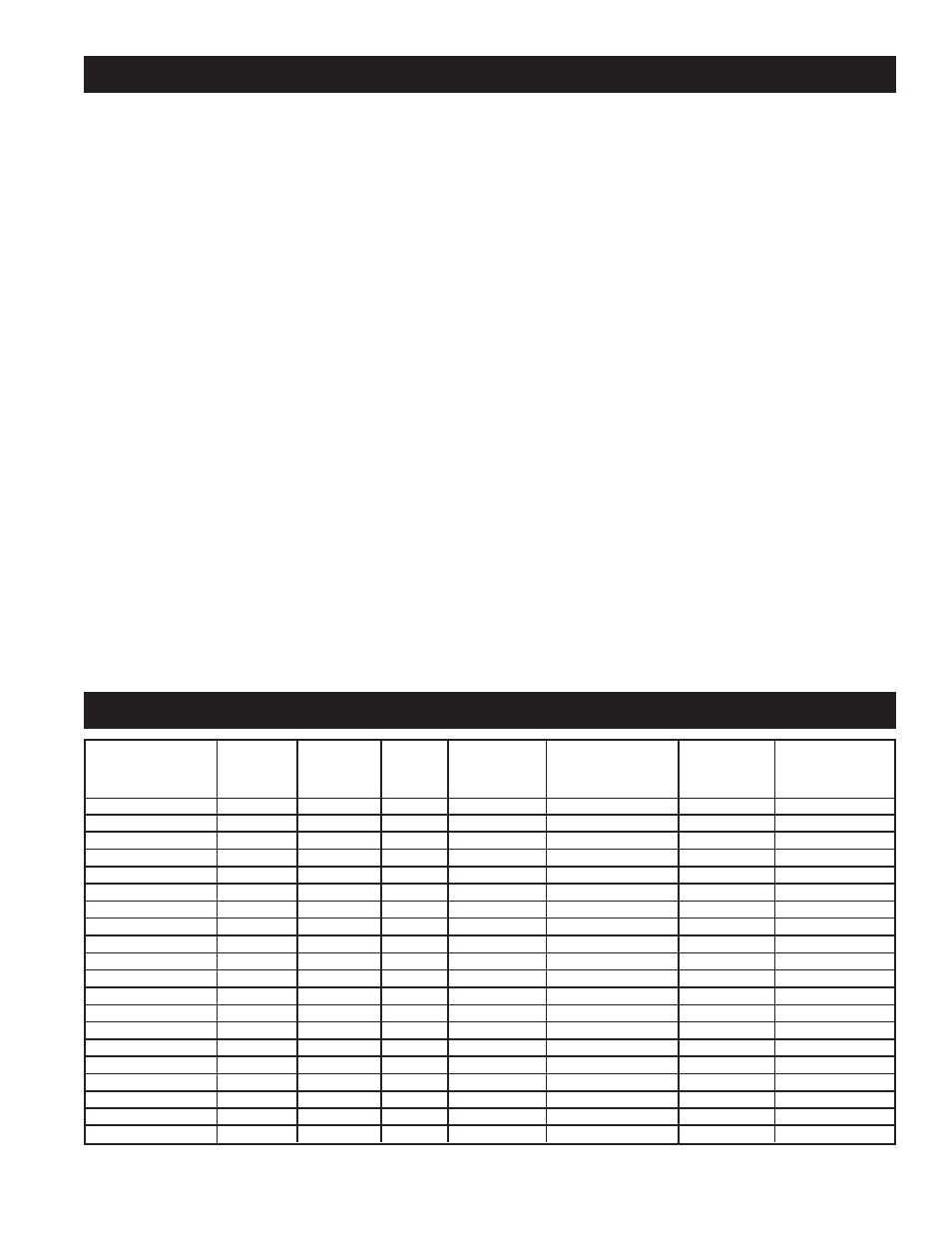 Customer responsibilities product specifications | Maytag C3 User Manual | Page 5 / 32