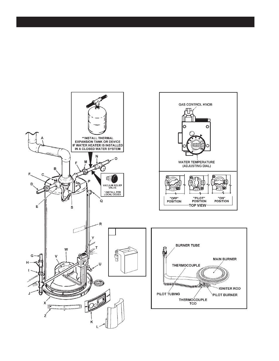 Typical installation, Get to know your water heater - gas models | Maytag C3 User Manual | Page 8 / 32