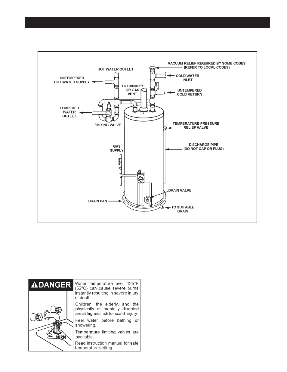 Typical installation | Maytag C3 User Manual | Page 9 / 32