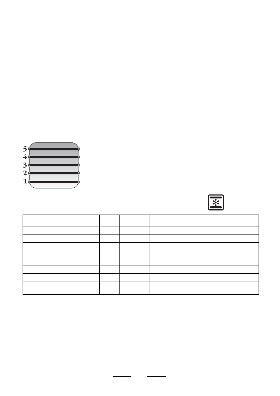 Cooking chart - fan assisted oven function, Multi-function oven cooking guide | Maytag 110 User Manual | Page 14 / 36