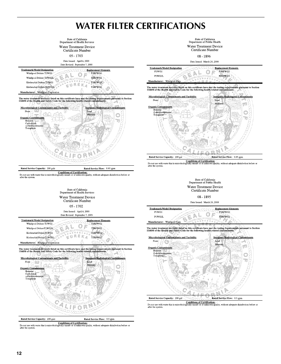 Water filter certifications | Maytag P1WG2L User Manual | Page 12 / 52