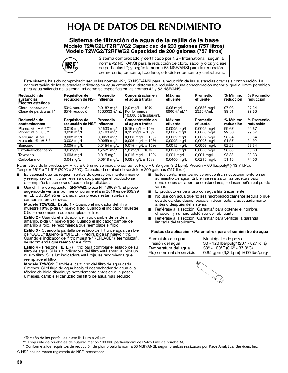 Hoja de datos del rendimiento | Maytag P1WG2L User Manual | Page 30 / 52