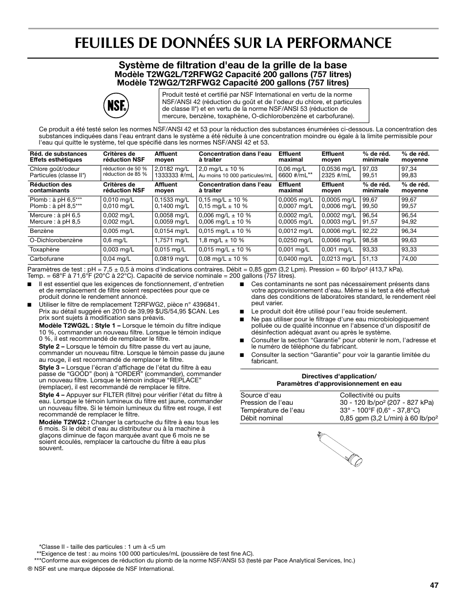 Feuilles de données sur la performance | Maytag P1WG2L User Manual | Page 47 / 52