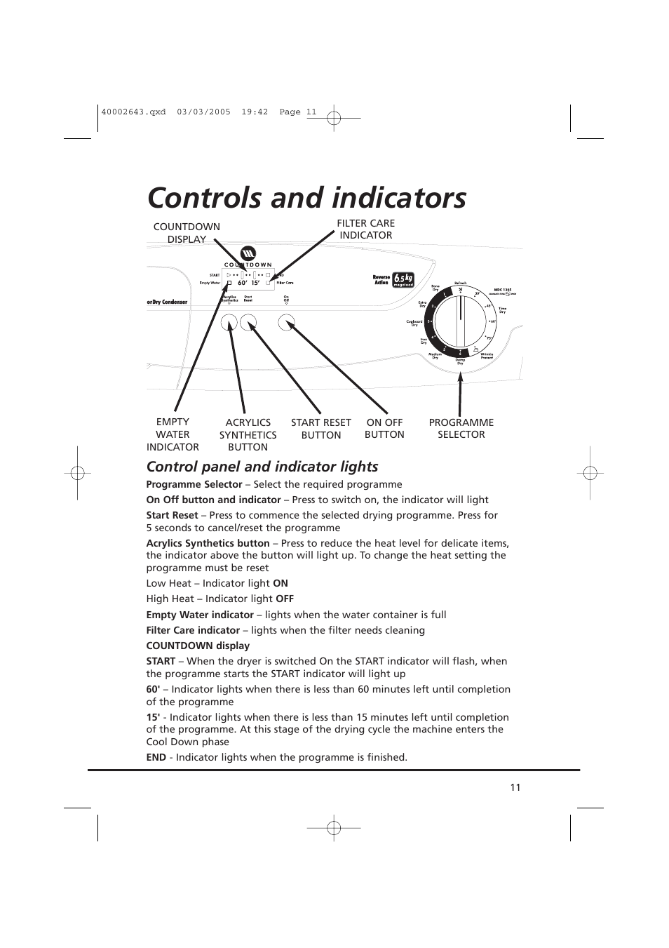 Controls and indicators, Control panel and indicator lights | Maytag MDC1305AAW User Manual | Page 11 / 20