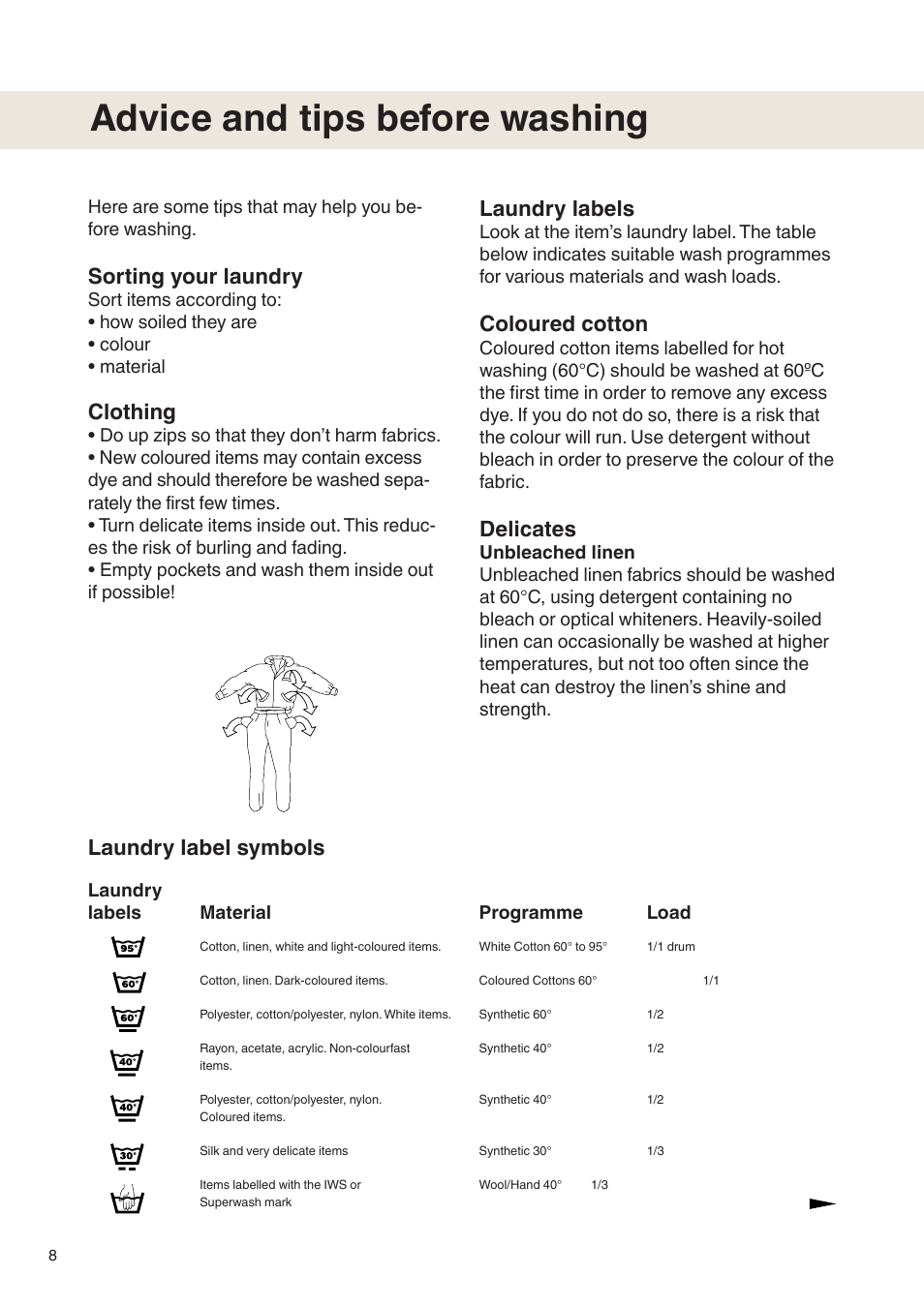 Advice and tips before washing, Laundry labels, Coloured cotton | Delicates, Sorting your laundry, Clothing, Laundry label symbols | Maytag MAF9501 User Manual | Page 8 / 24