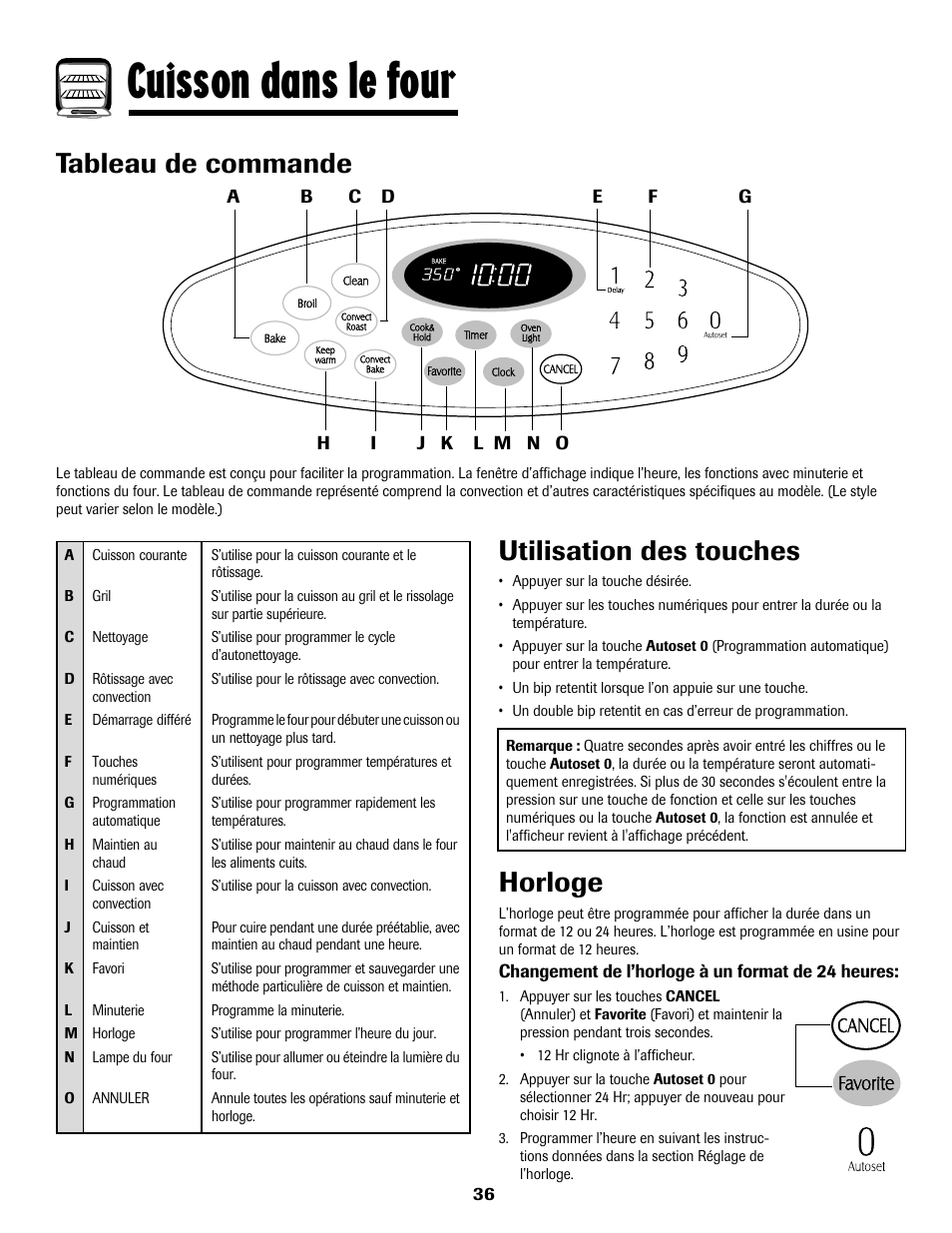 Cuisson dans le four, Tableau de commande, Utilisation des touches | Horloge | Maytag MGS5875BDW User Manual | Page 37 / 84