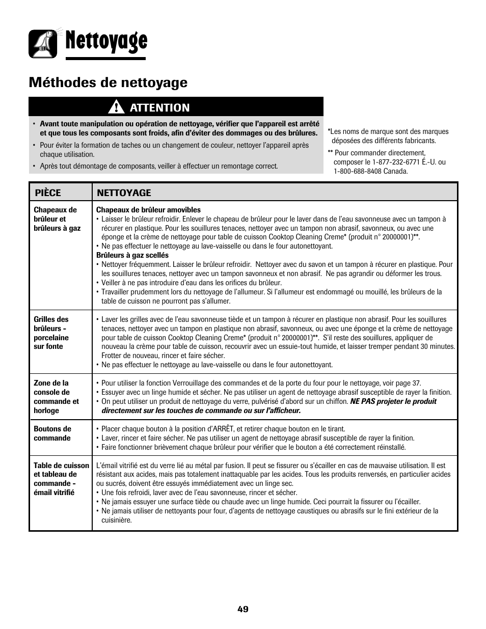 Nettoyage, Méthodes de nettoyage, Attention | Maytag MGS5875BDW User Manual | Page 50 / 84
