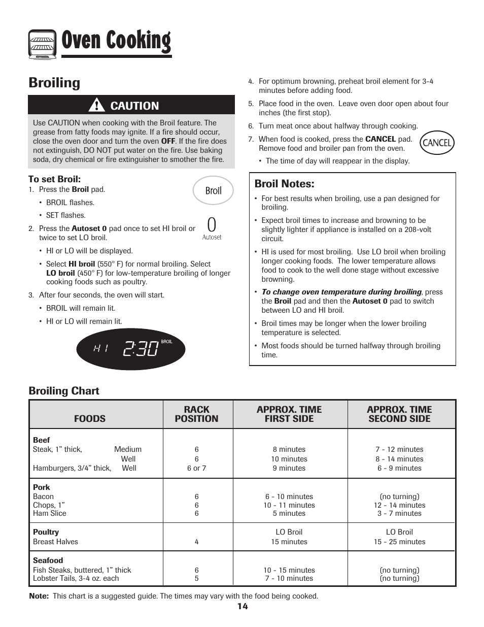 Oven cooking, Broiling, Broiling chart | Caution | Maytag MER5875RAF User Manual | Page 15 / 84