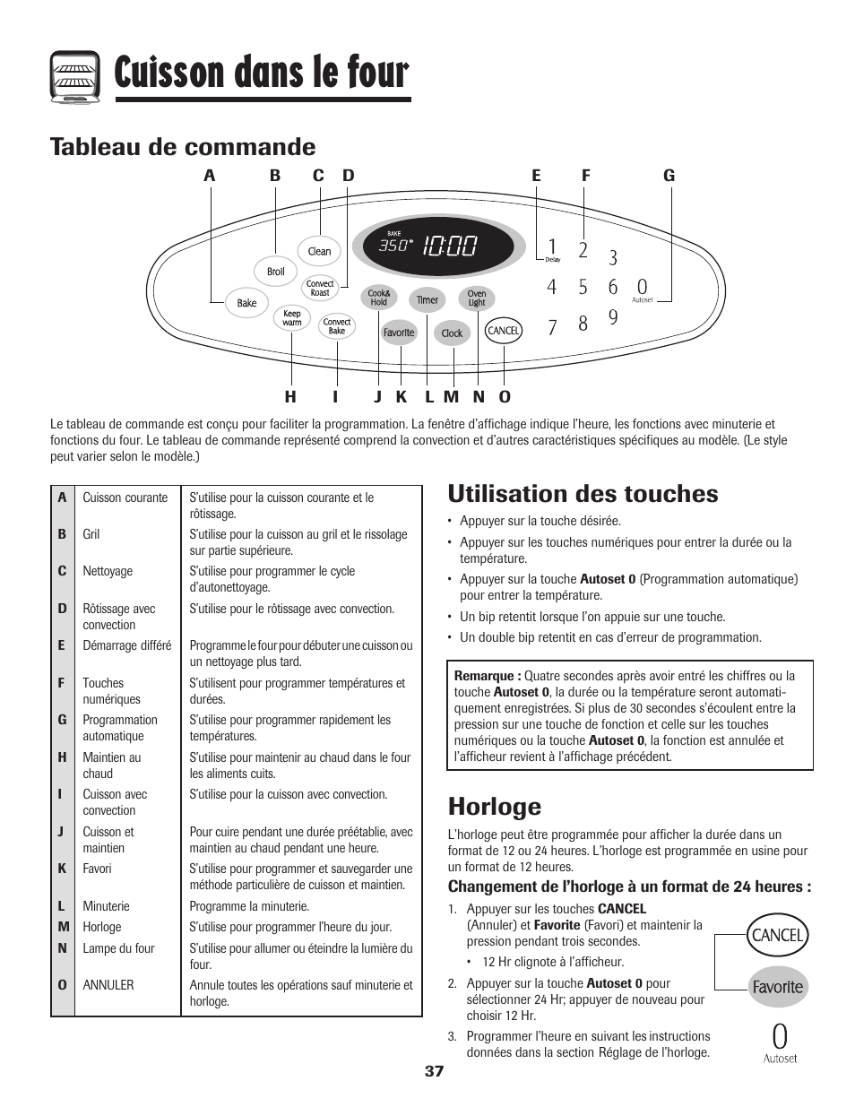 Cuisson dans le four, Tableau de commande, Utilisation des touches | Horloge | Maytag MER5875RAF User Manual | Page 38 / 84