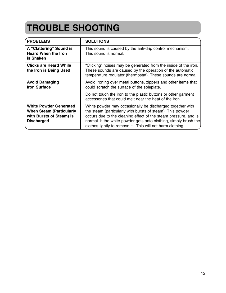 Trouble shooting | Maytag MLI7500AAW User Manual | Page 13 / 44