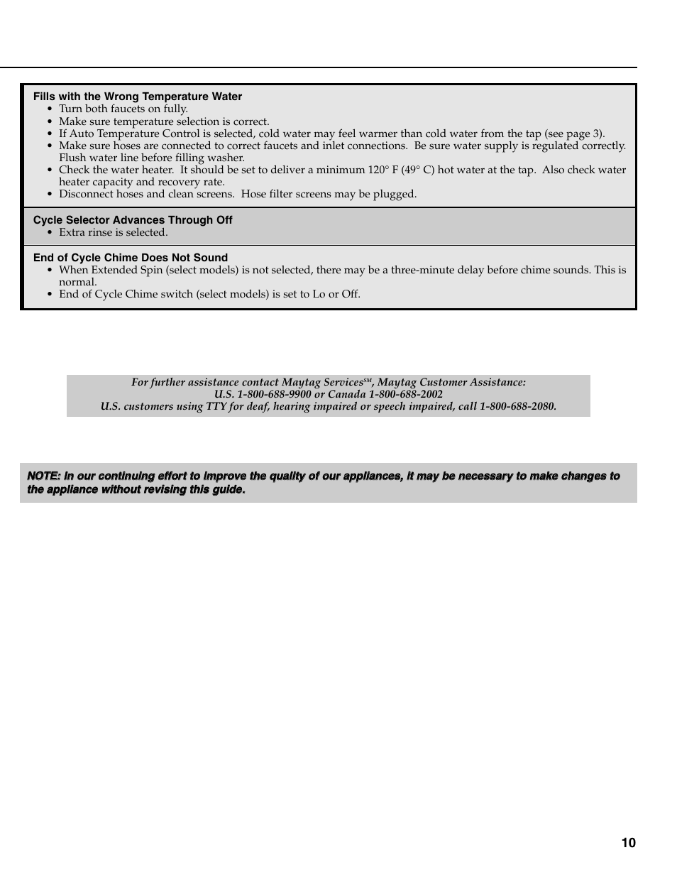 Maytag MAV-35 User Manual | Page 11 / 36