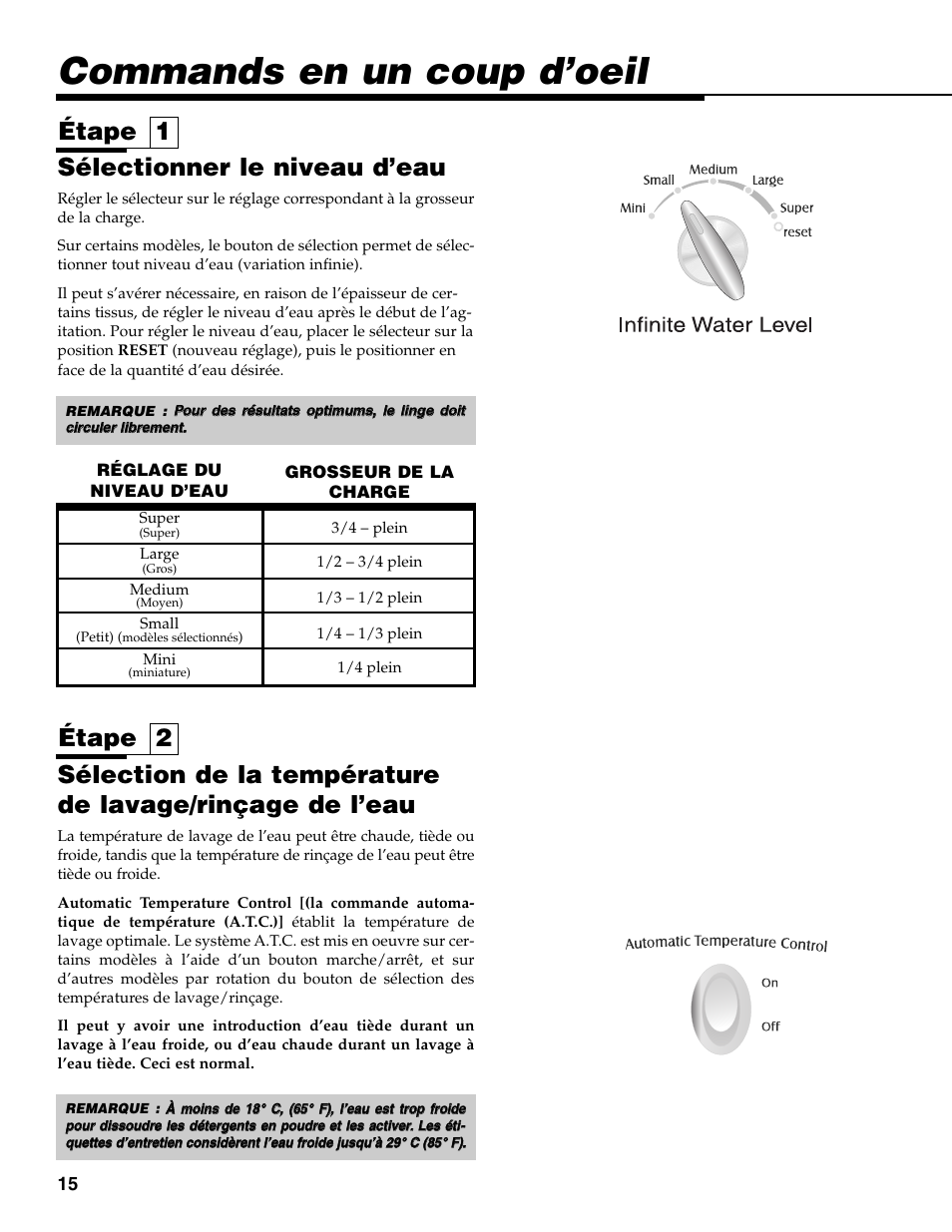 Commands en un coup d’oeil, Sélectionner le niveau d’eau, Étape 1 étape 2 | Infinite water level | Maytag MAV-35 User Manual | Page 16 / 36