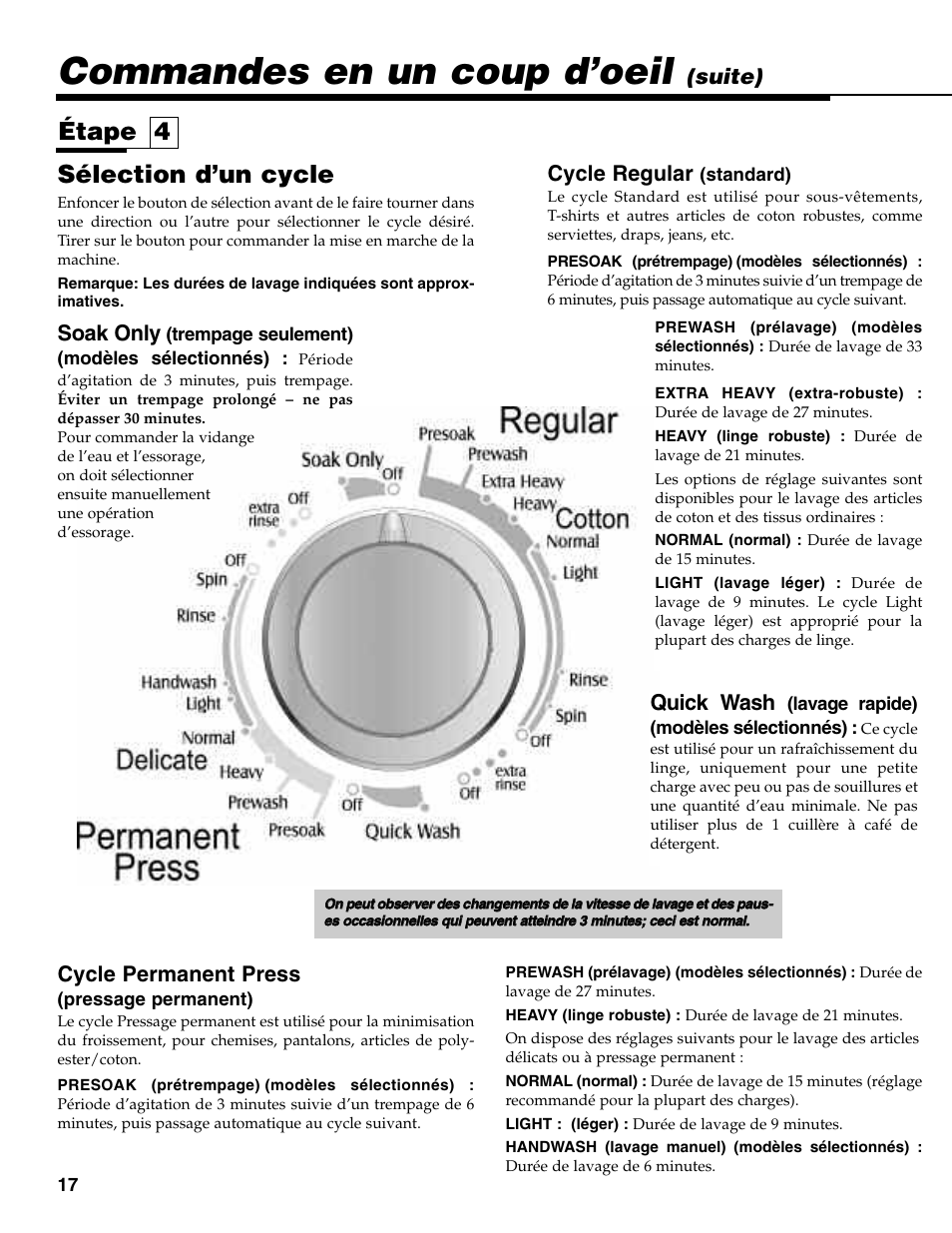 Commandes en un coup d’oeil, Sélection d’un cycle, Étape 4 | Cycle permanent press, Suite) soak only, Cycle regular, Quick wash | Maytag MAV-35 User Manual | Page 18 / 36