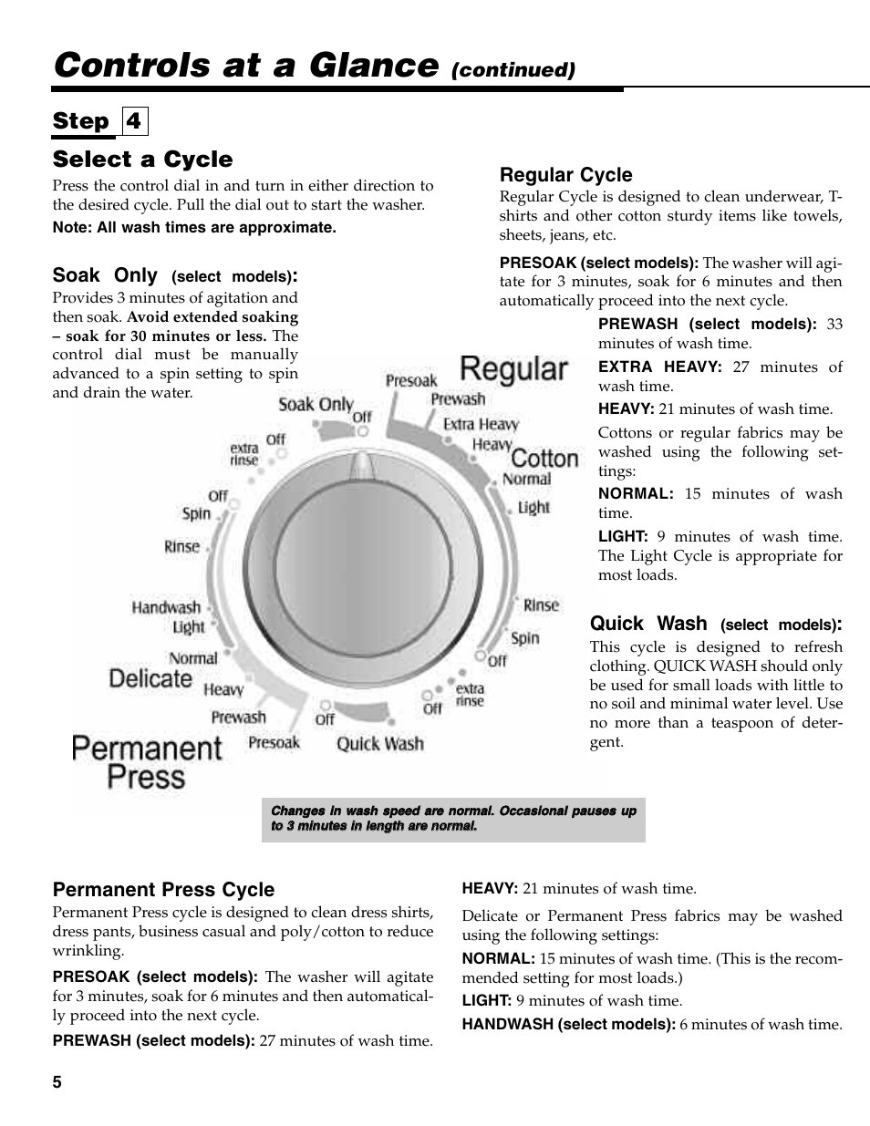 Controls at a glance, Select a cycle, Step 4 | Regular cycle, Permanent press cycle, Soak only, Quick wash, Continued) | Maytag MAV-35 User Manual | Page 6 / 36