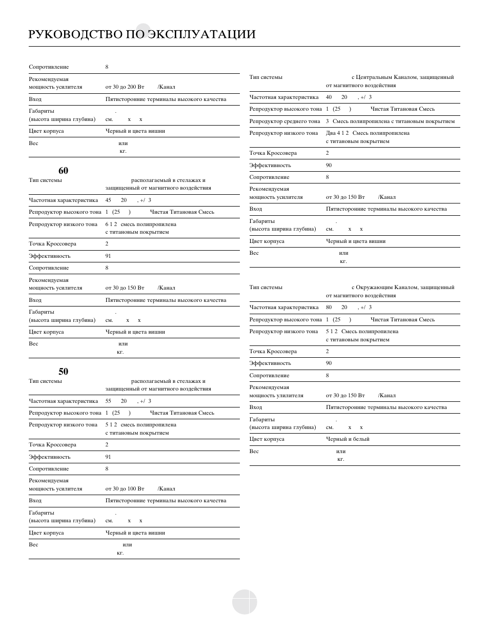 Omni ^), Omni %), Omni cc | Omni fx | Mirage Loudspeakers OMNI CC User Manual | Page 28 / 31