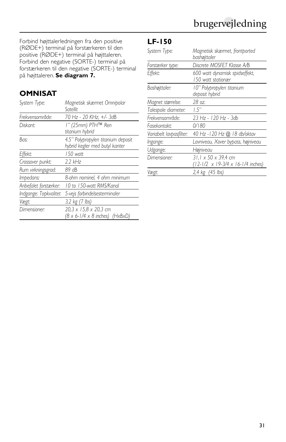 Brugervejledning, Omnisat, Lf-150 | Mirage Loudspeakers Omnisat User Manual | Page 31 / 52