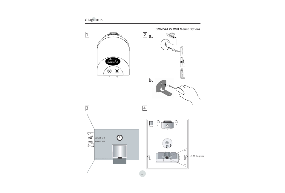 Diagrams, A. b, Diagrams 1 2 | Mirage Loudspeakers OMNISAT V2 User Manual | Page 4 / 8