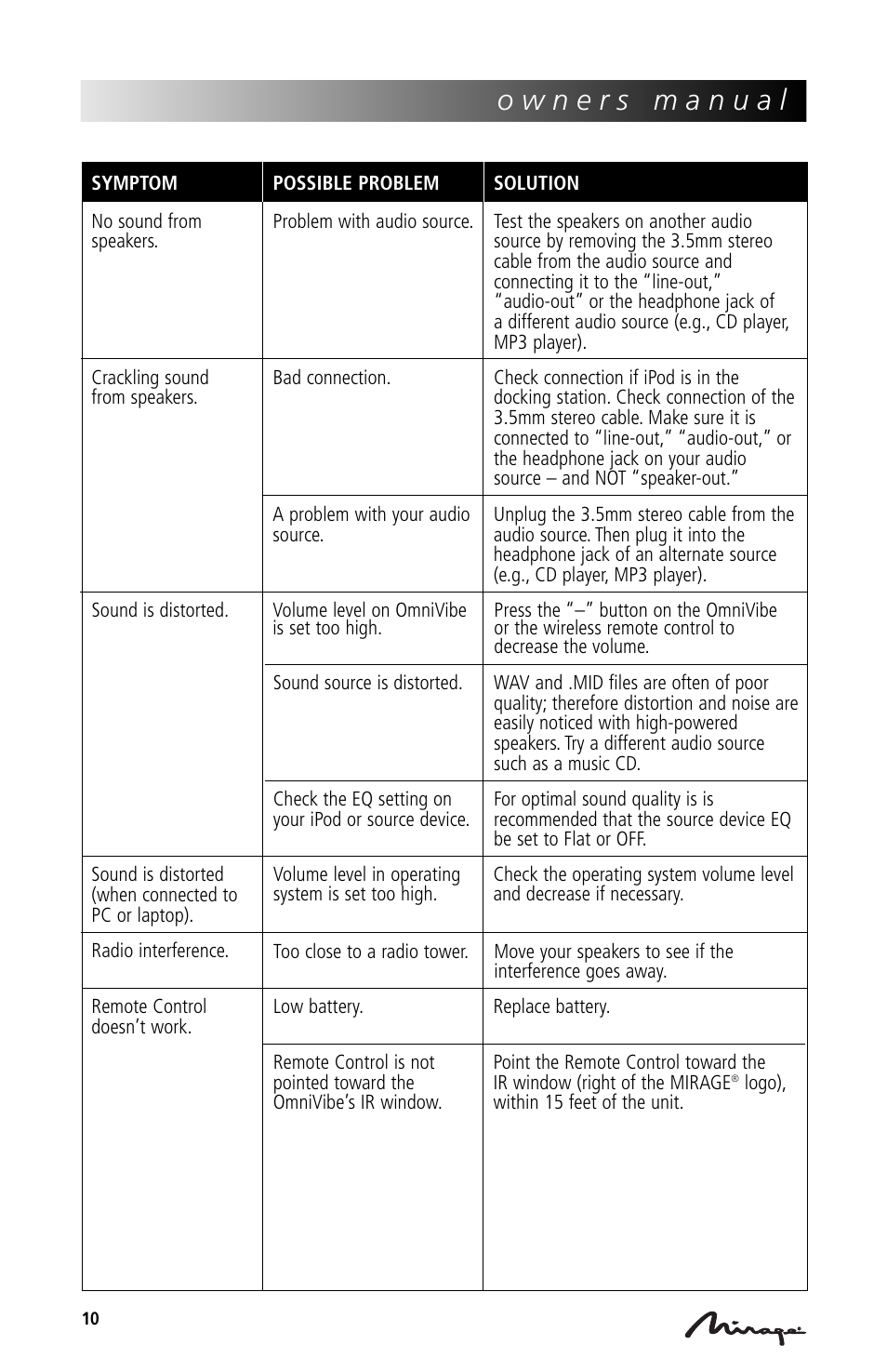 Mirage Loudspeakers Mirage OmniVibe User Manual | Page 10 / 56