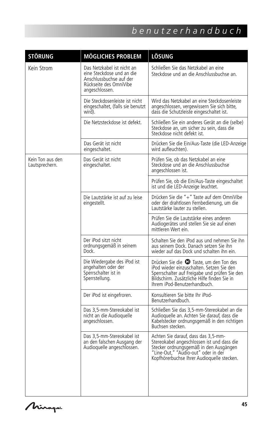 Mirage Loudspeakers Mirage OmniVibe User Manual | Page 45 / 56