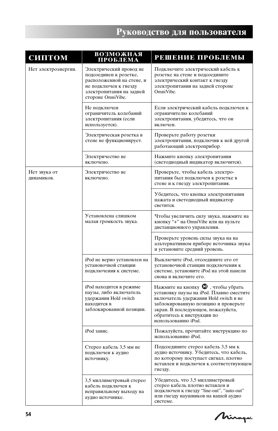 Herjdjlcndj lkz gjkmpjdfntkz | Mirage Loudspeakers Mirage OmniVibe User Manual | Page 54 / 56