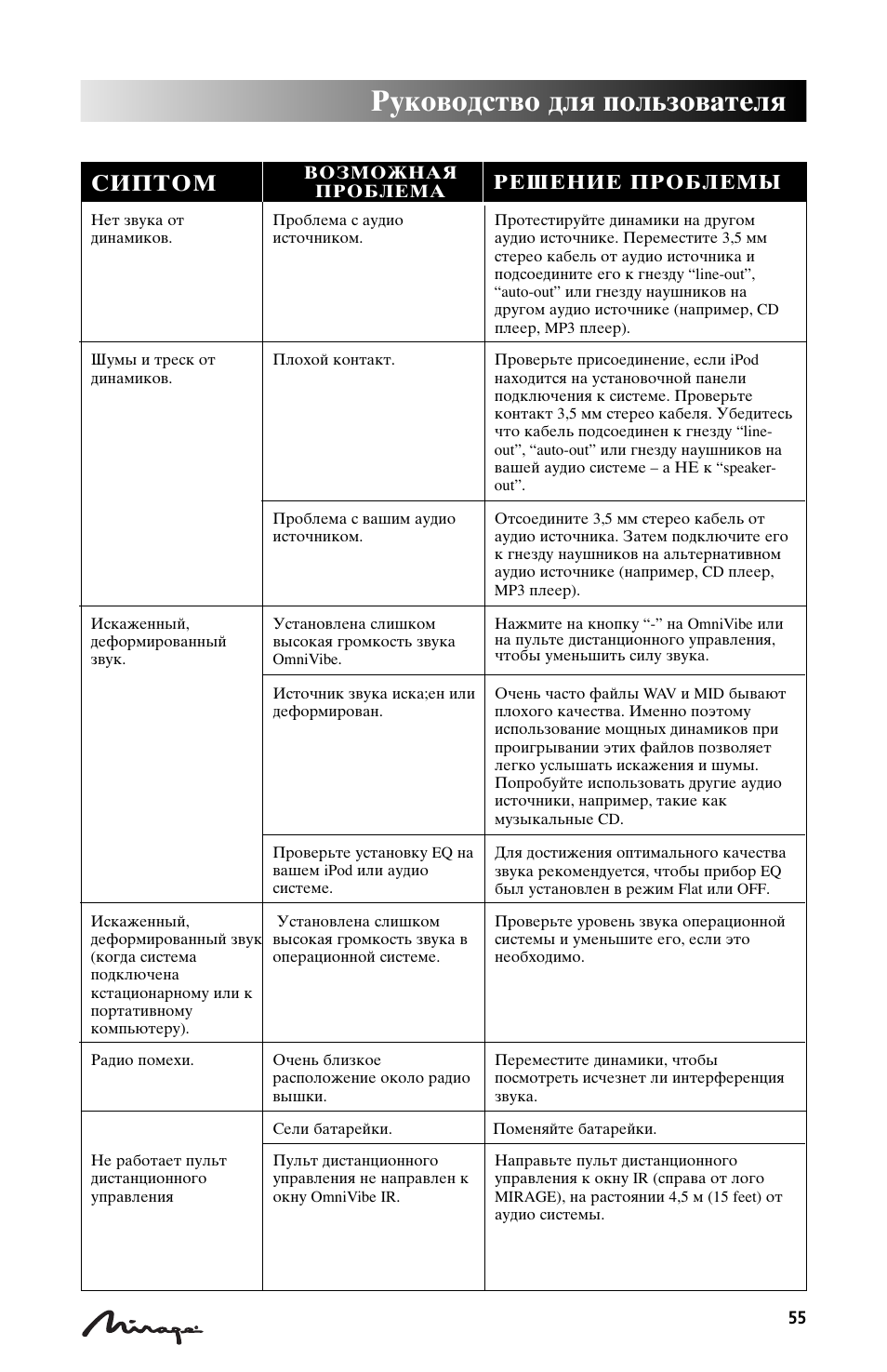 Herjdjlcndj lkz gjkmpjdfntkz | Mirage Loudspeakers Mirage OmniVibe User Manual | Page 55 / 56