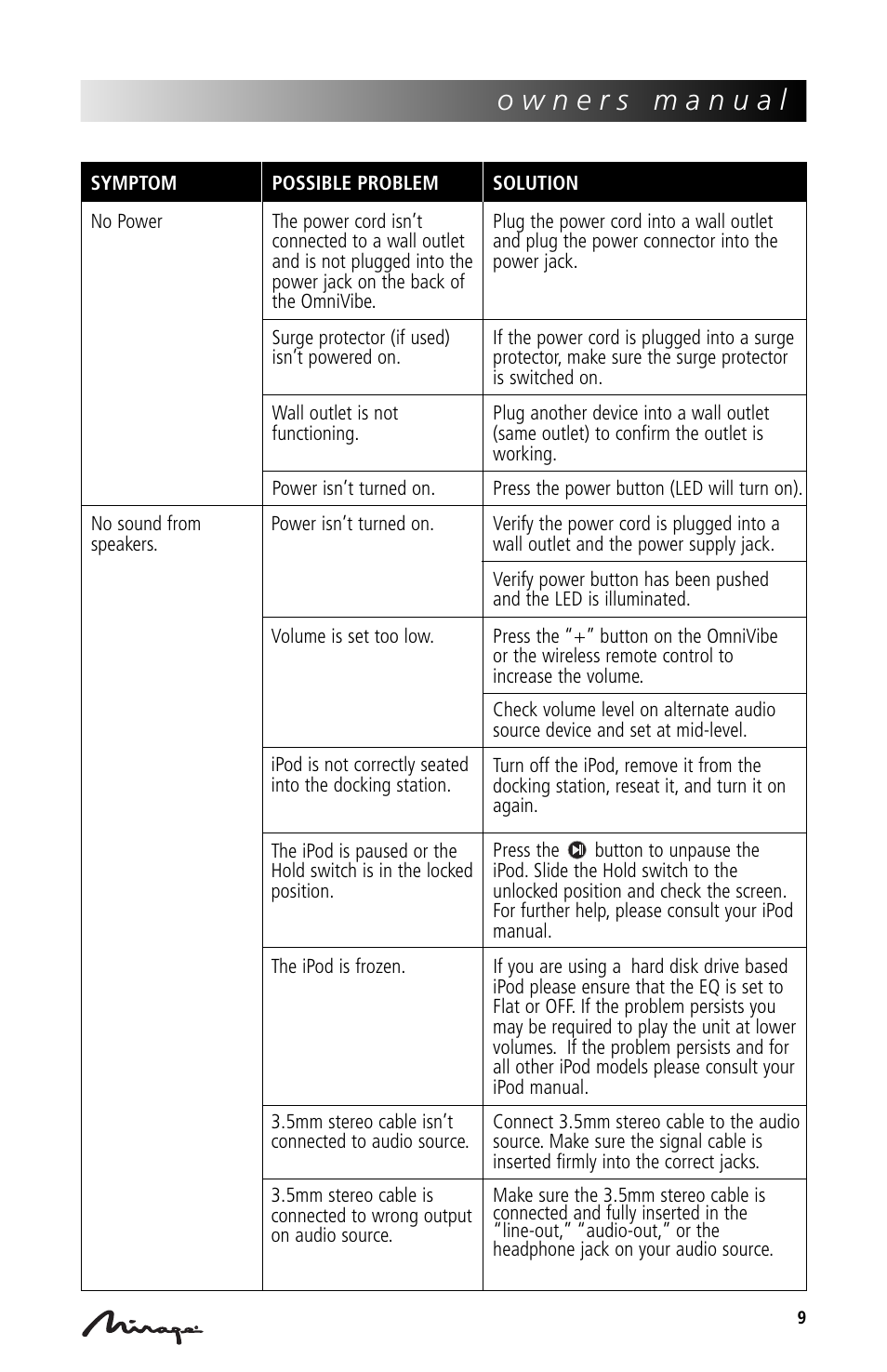 Mirage Loudspeakers Mirage OmniVibe User Manual | Page 9 / 56
