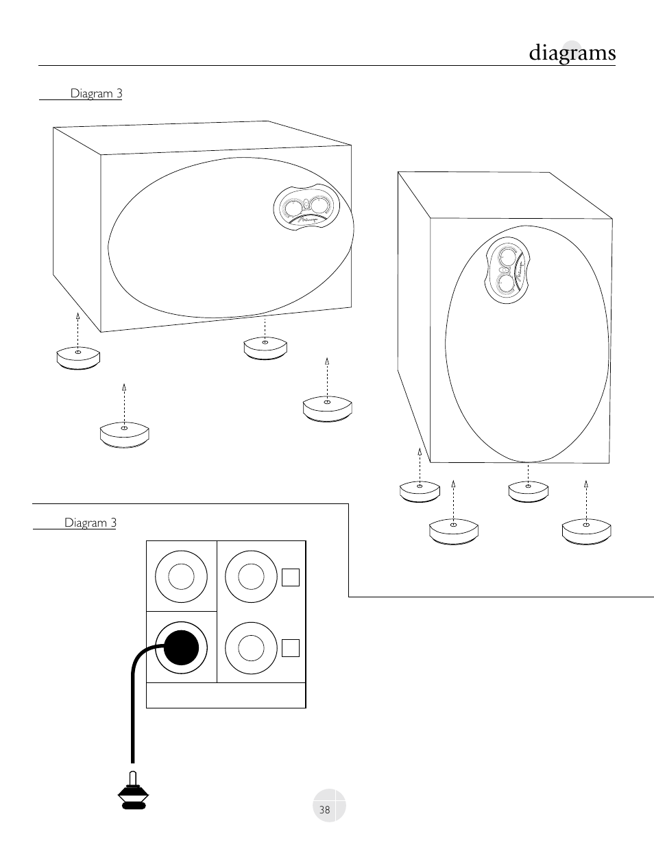 Diagrams | Mirage Loudspeakers LF-100 User Manual | Page 38 / 40