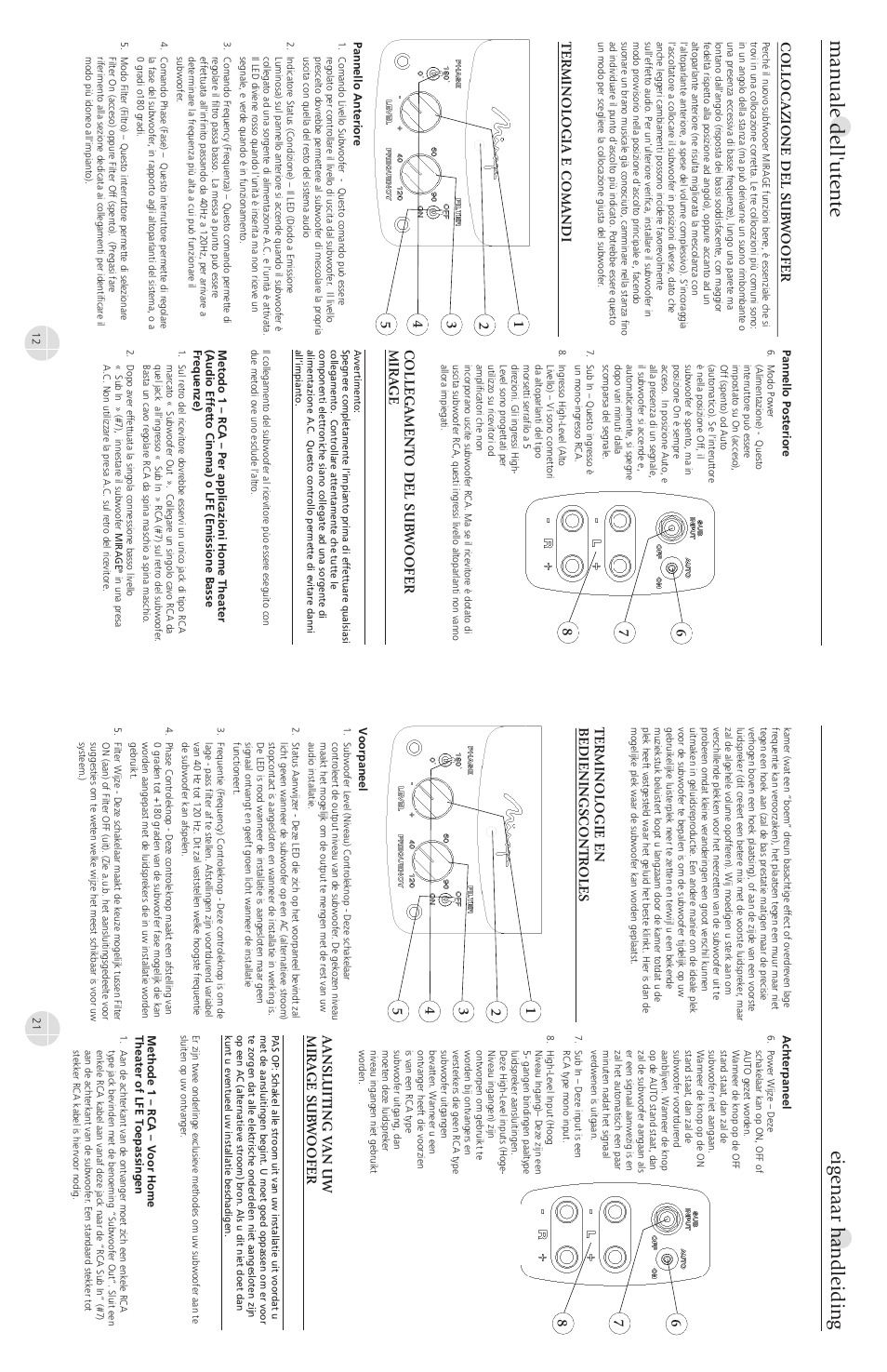 Manuale dell'utente, Eigenaar handleiding, Terminologie en bedieningscontr oles | Aansluiting v an uw mira ge sub w oofer, Terminologia e comandi, Colleg ament o del sub w oofer mira ge | Mirage Loudspeakers OMNI S12 User Manual | Page 12 / 16