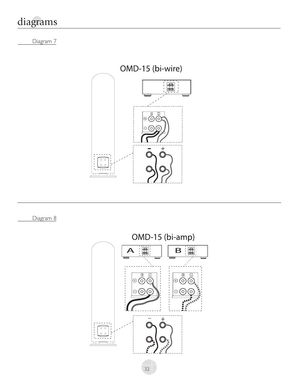 Diagrams | Mirage Loudspeakers OMNIPOLAR OMD-C1 User Manual | Page 33 / 34