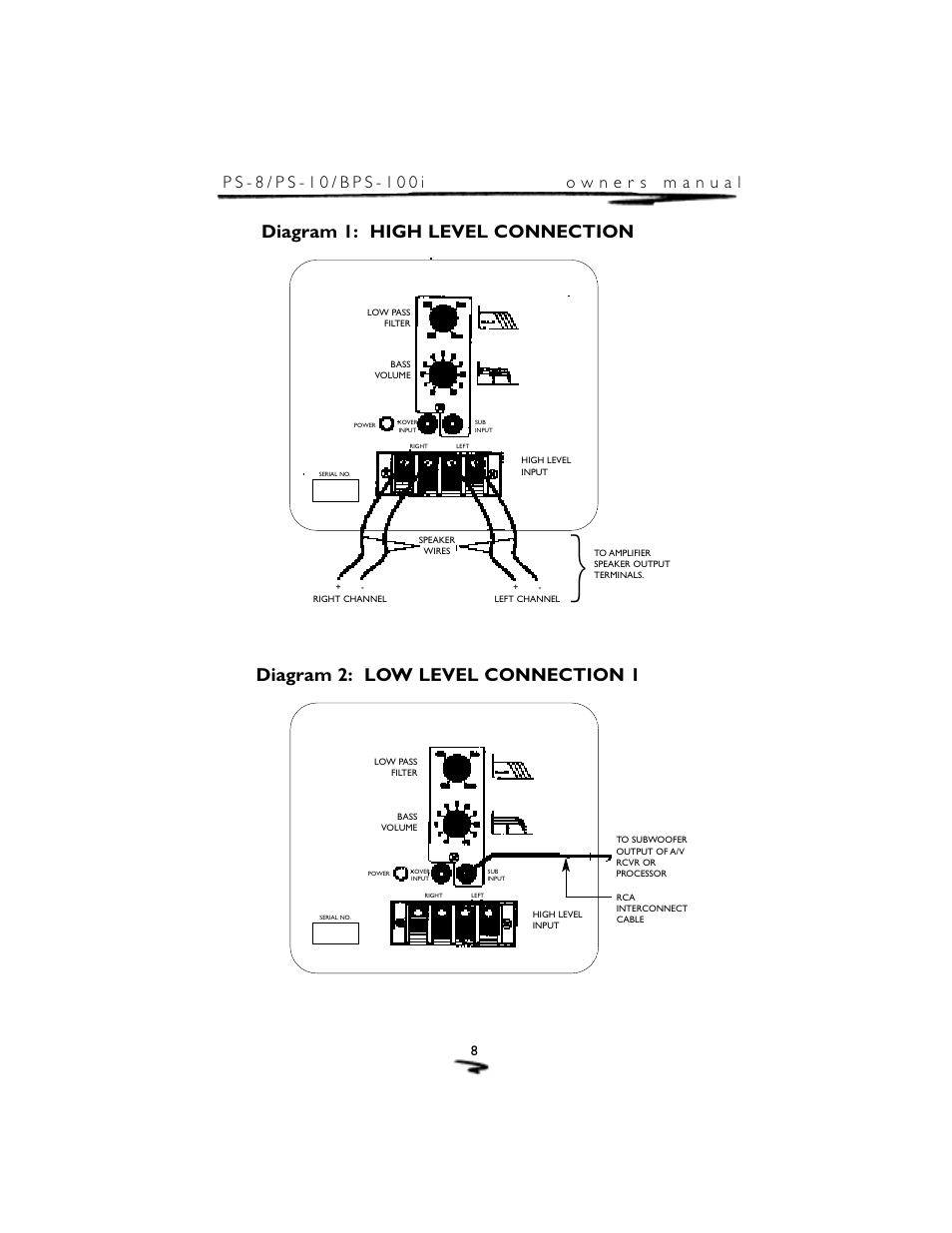 Diagram 1: high level connection, Diagram 2: low level connection 1 | Mirage Loudspeakers PS-8 User Manual | Page 9 / 12