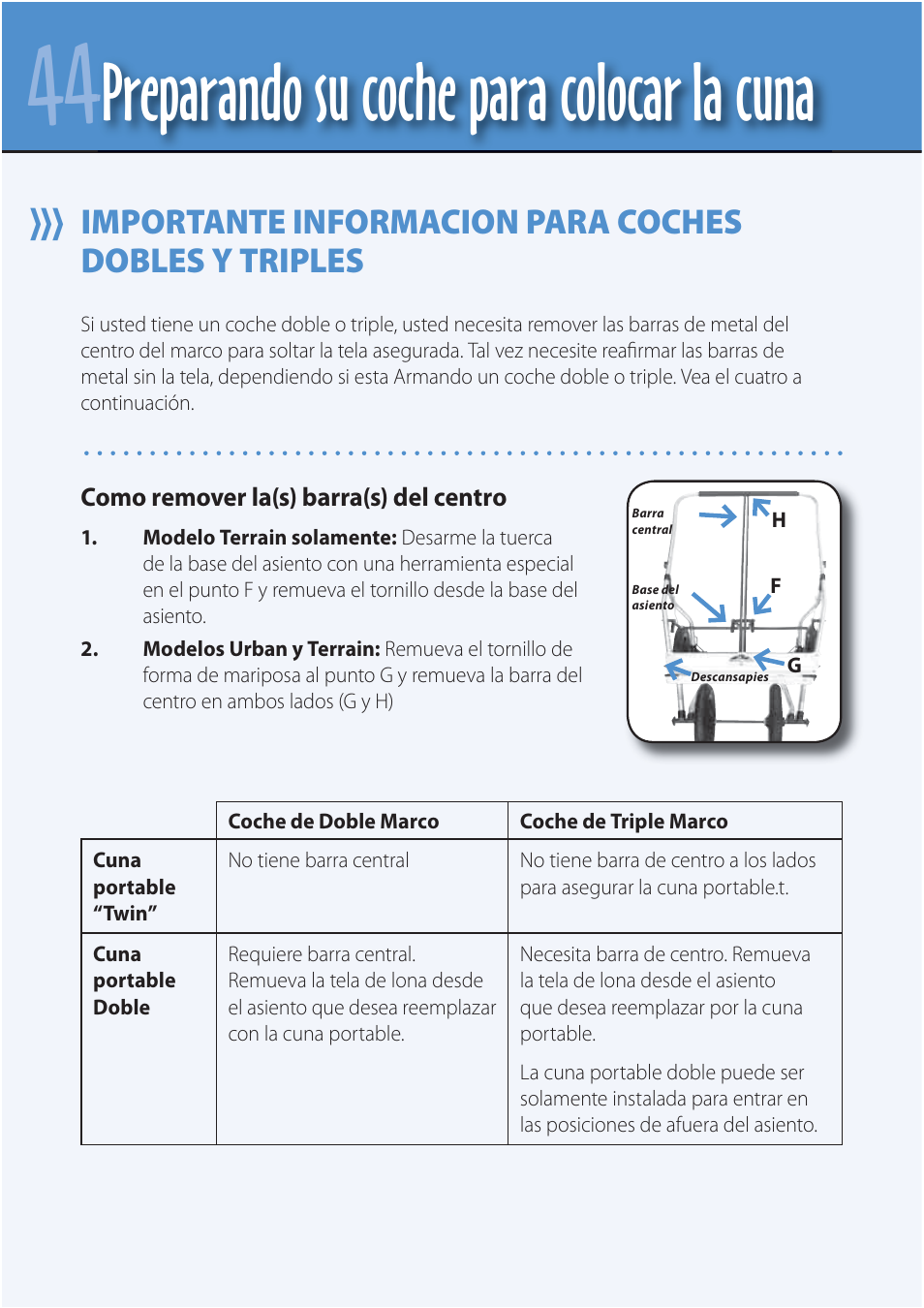 Preparando su coche para colocar la cuna | Mountain Buggy Carrycot User Manual | Page 46 / 75