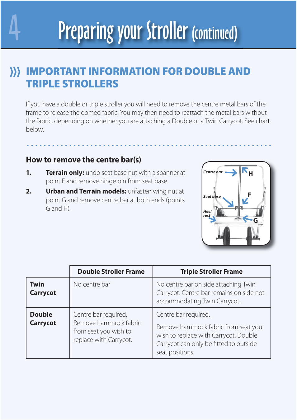 Preparing your stroller, Continued) | Mountain Buggy Carrycot User Manual | Page 6 / 75