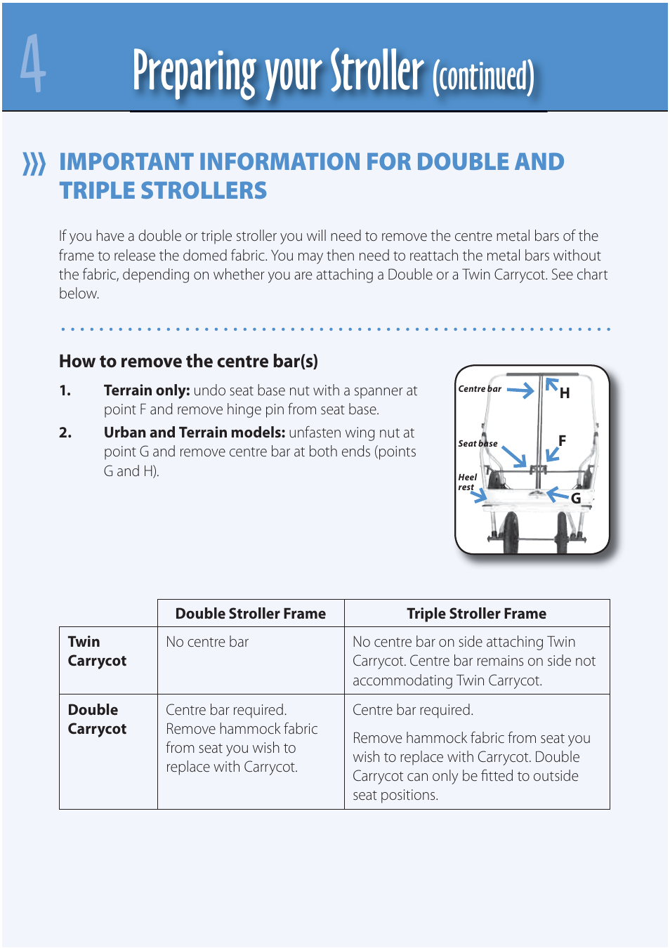 Preparing your stroller, Continued) | Mountain Buggy Strollers User Manual | Page 6 / 14