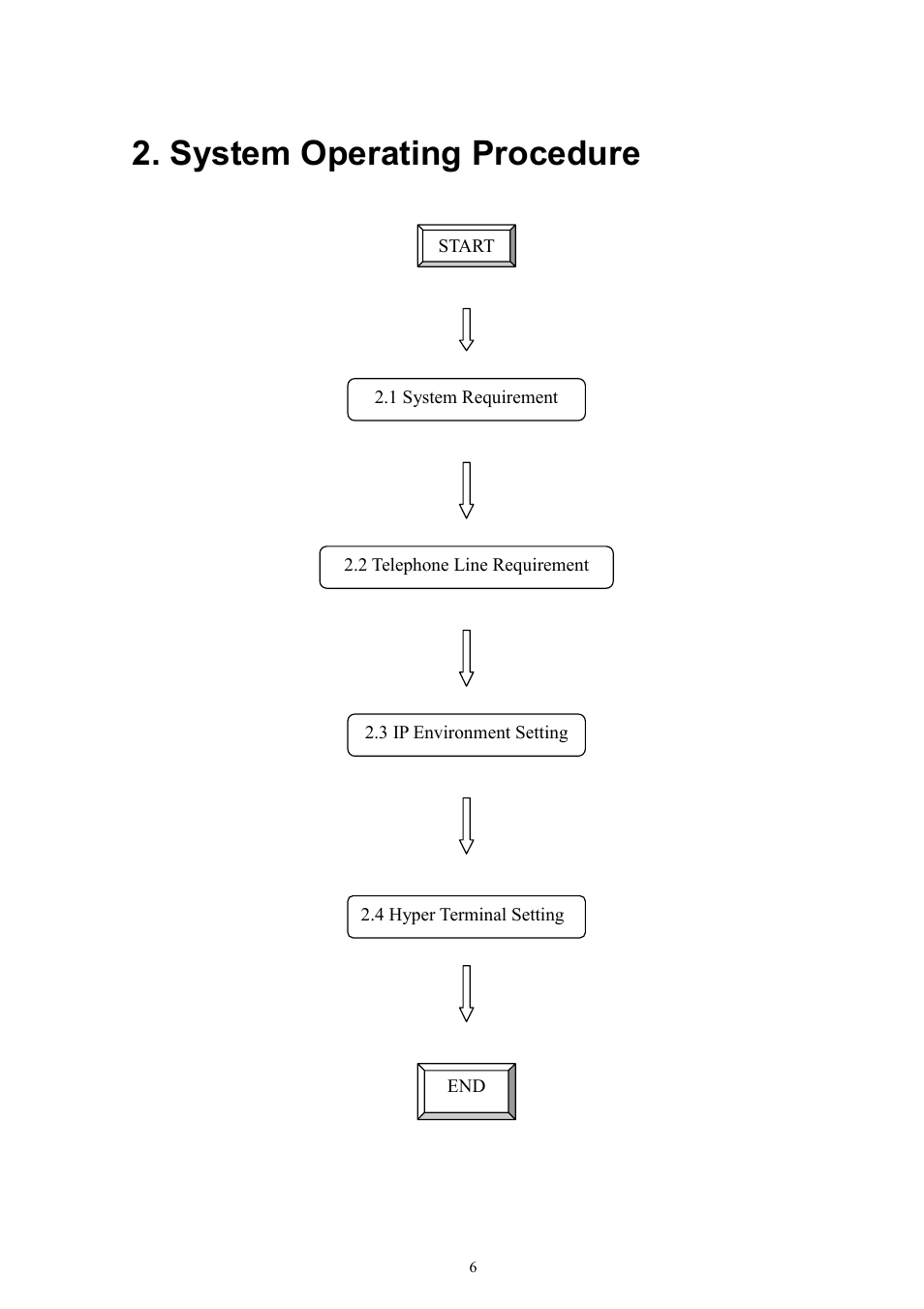 System operating procedure | MicroNet Technology IP TELEPHONY GATEWAY SP5052 User Manual | Page 6 / 61